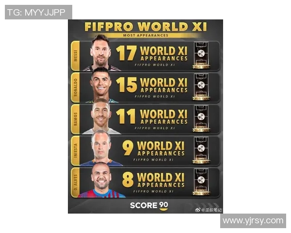 全球足球明星年薪揭秘：谁是足坛收入最高的球员和俱乐部